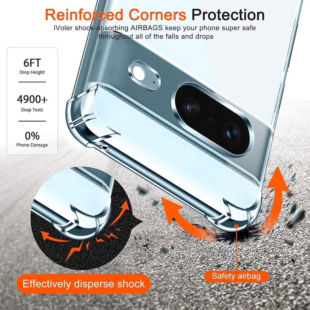 Husa antisoc pentru Google Pixel 7, Shockproof Silicone, transparent