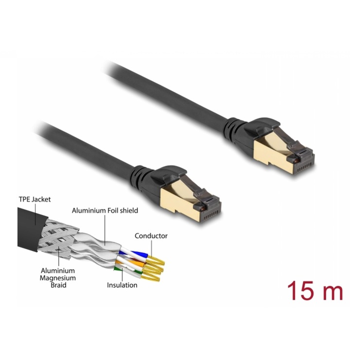 Hálózati kábel RJ45 SFTP Cat.6A kültéri/ipari használatra 15m fekete, Delock 80253