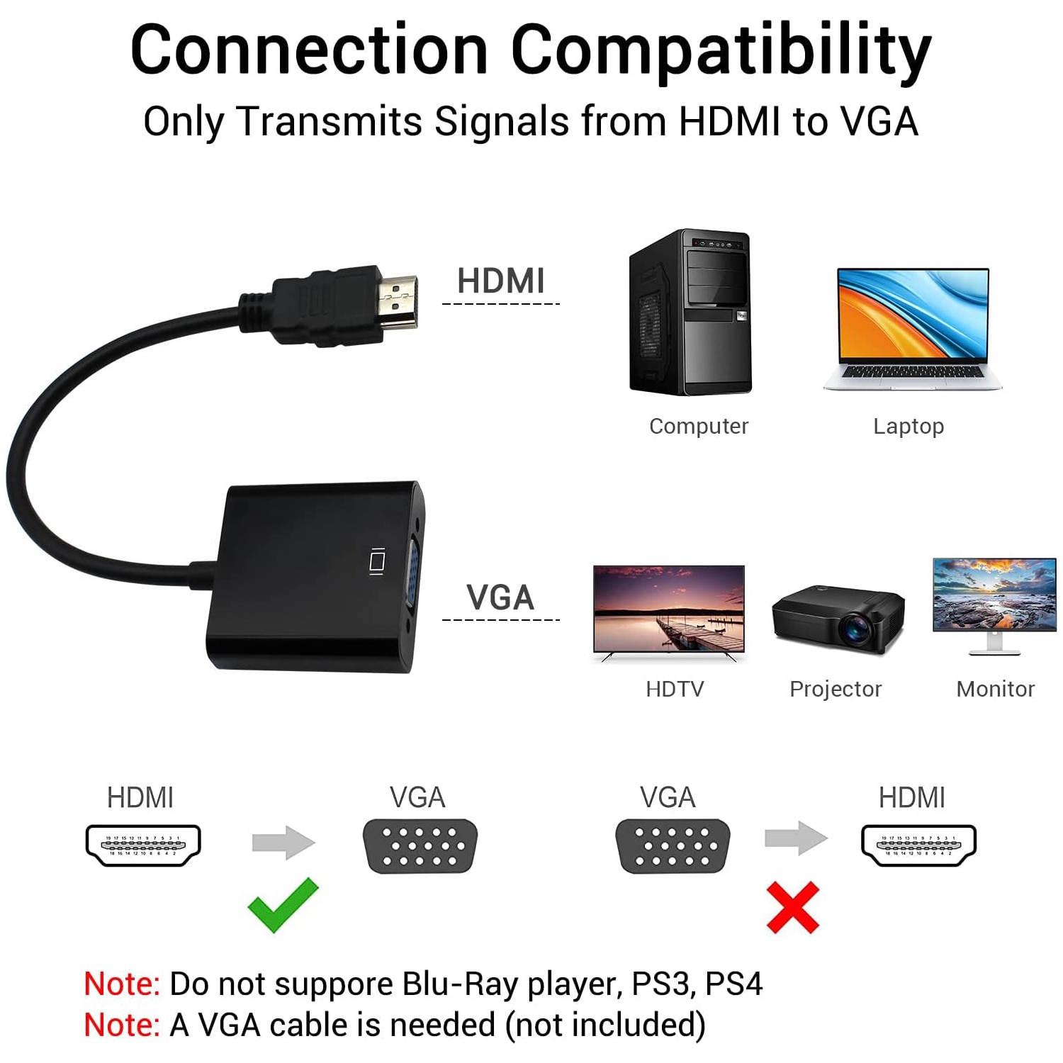 Adaptor pentru monitor, VGA/HDMI, Negru - eMAG.ro