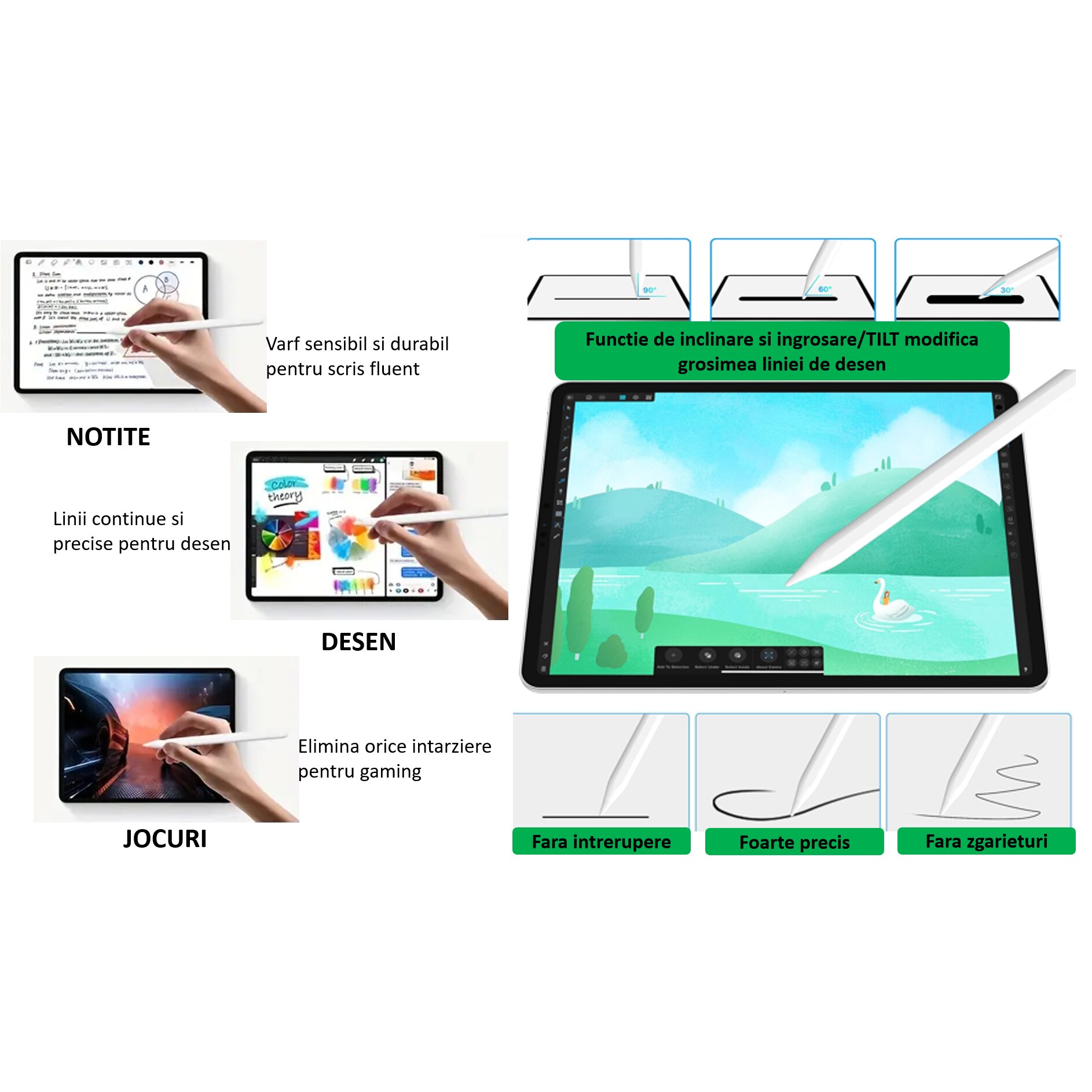 Stylus iPad Pen, Sinzo®, Pix pentru tableta iPad Apple 20182023