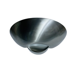 Аплици и плафониери