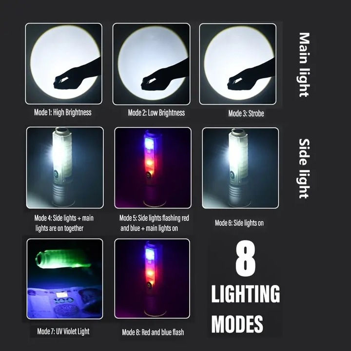 Lanterna LED multifunctionala, reincarcabila, 8 moduri de iluminare, 500 lumeni, carcasa fluorescenta cu zoom, rezistenta la apa, pentru camping, drumetii, pescuit, aer liber, urgenta Verde DA, nu sunt incluse 500 lm LED