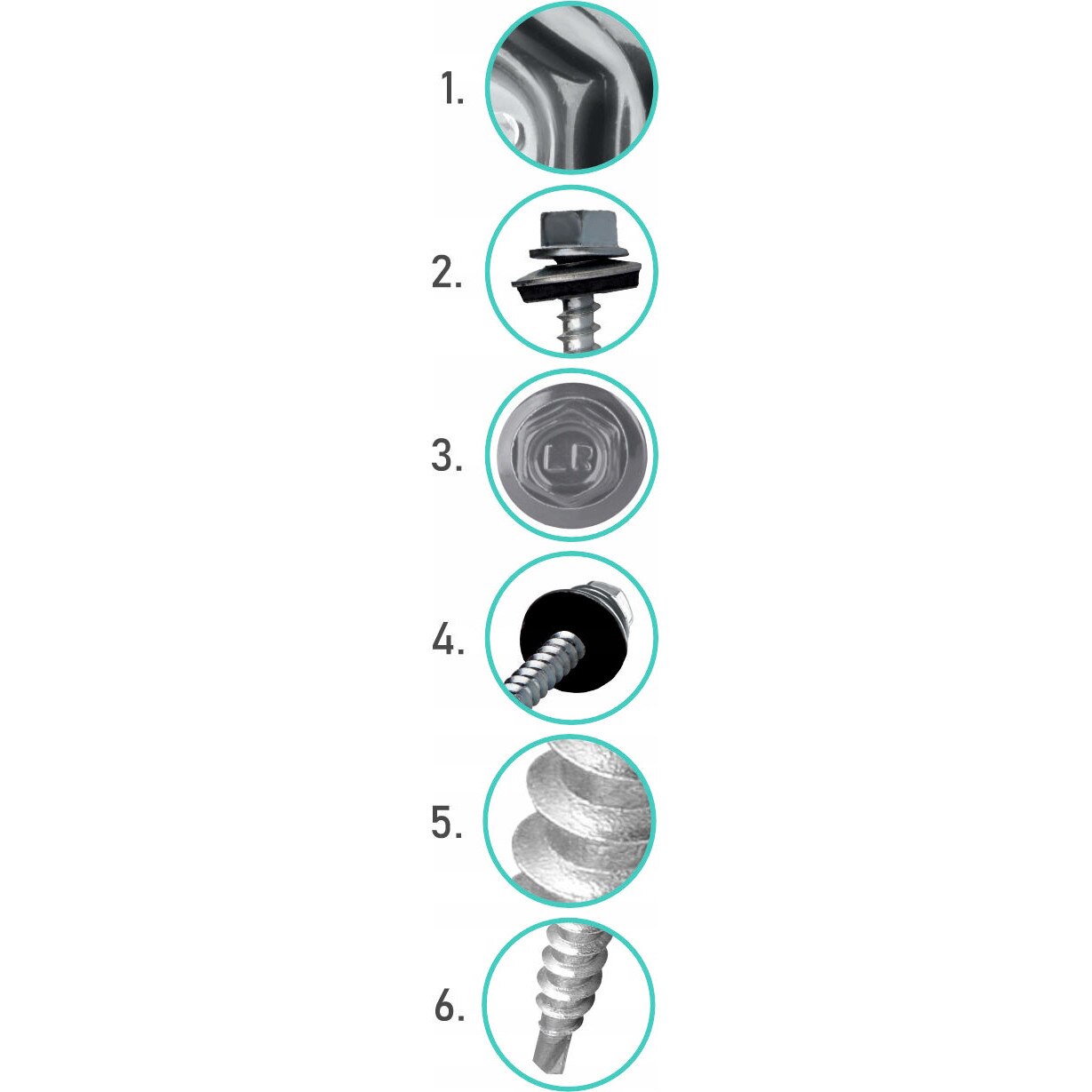 Set 250 Suruburi autoforante 4,8x20 mm, ZINCAT, cu saiba, pentru metal ...