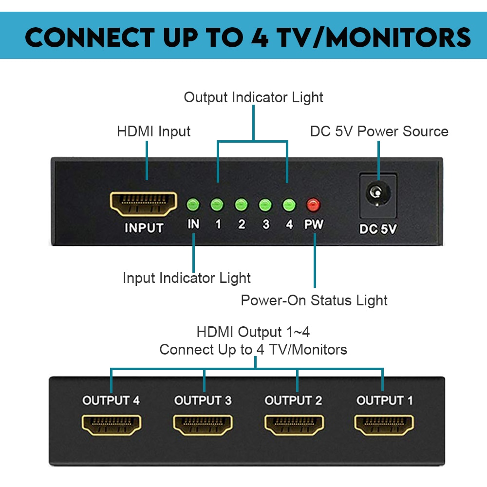Splitter HDMI, 1 in 4 Out, TopGearWorld®, 4K/2K, 3D, 1080P, Compatibil