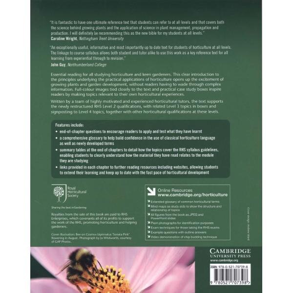 Fundamentals of Horticulture