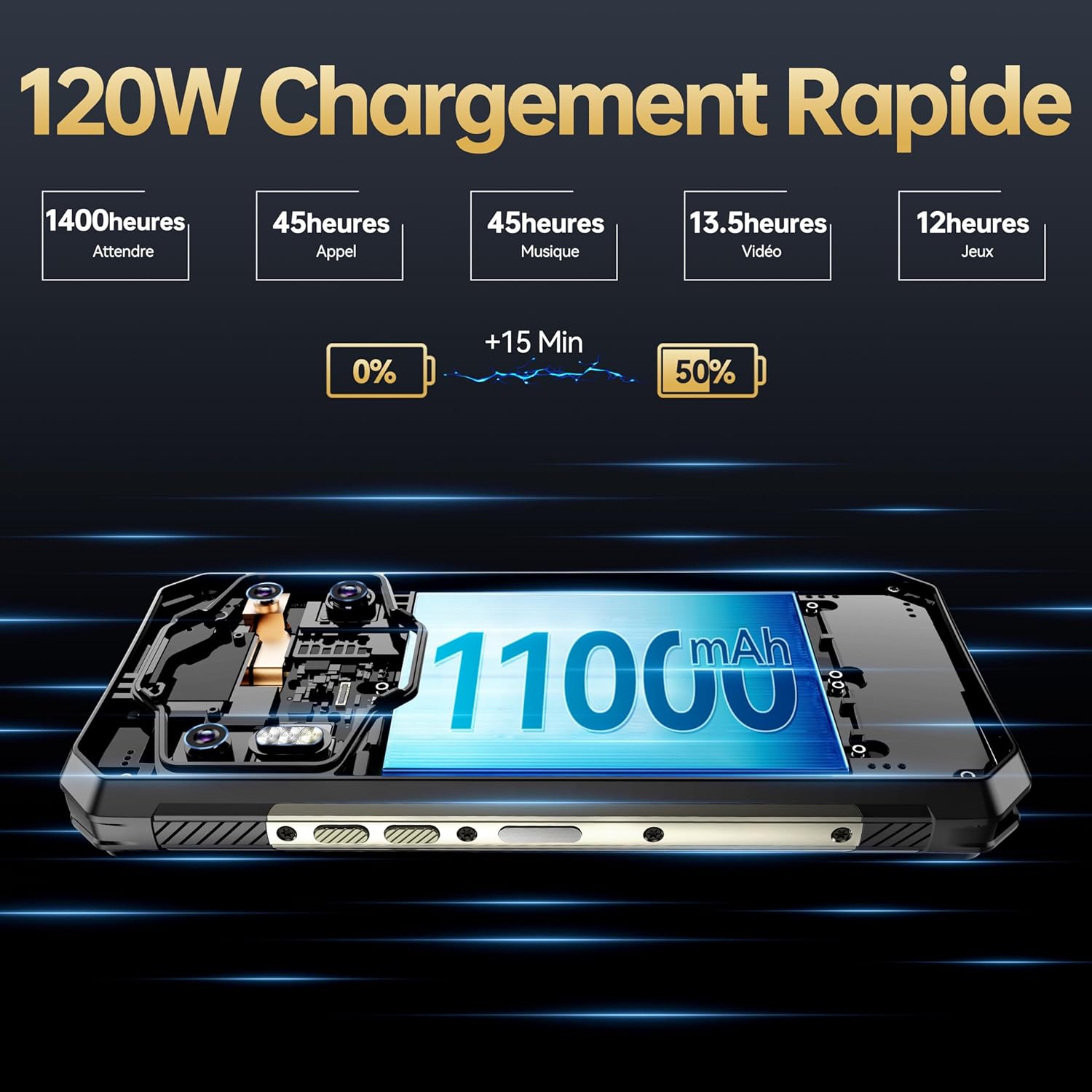 Telefon mobil Oukitel WP30 Pro 5G, 6.78 Telefon mobil Oukitel WP30 Pro 5G, 6.78