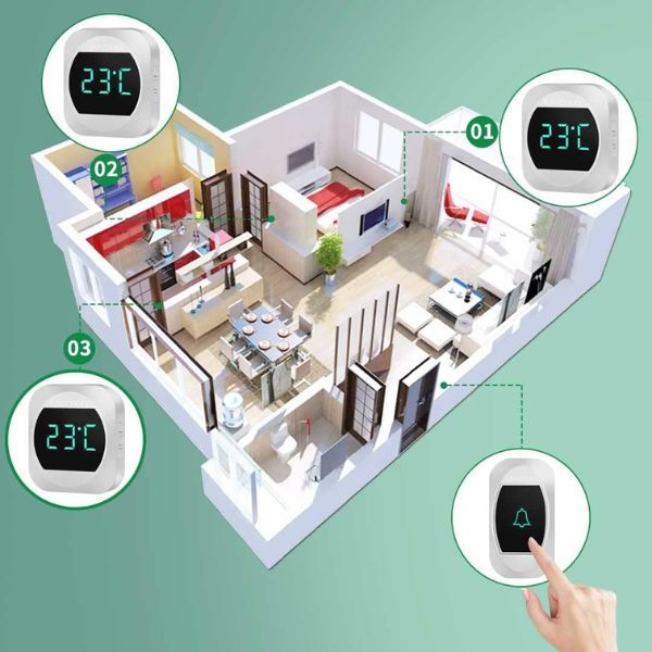 Sonerie wireless, Afisaj LCD, Termometru, 38 melodii si 4 nivele de ...