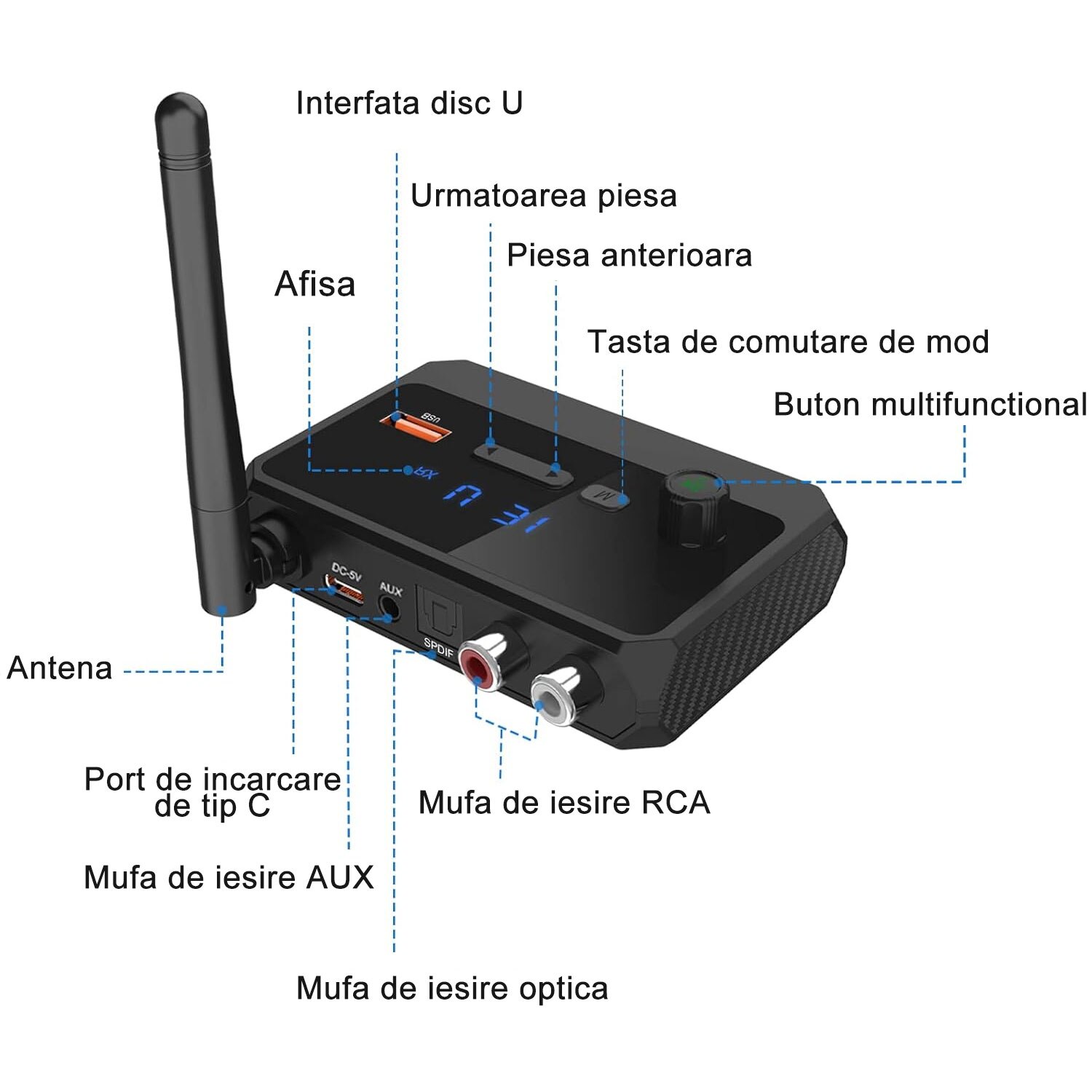 Bluetooth адаптер за аудио приемник, RASK, Bluetooth 5.3, 3,5 mm AUX ...