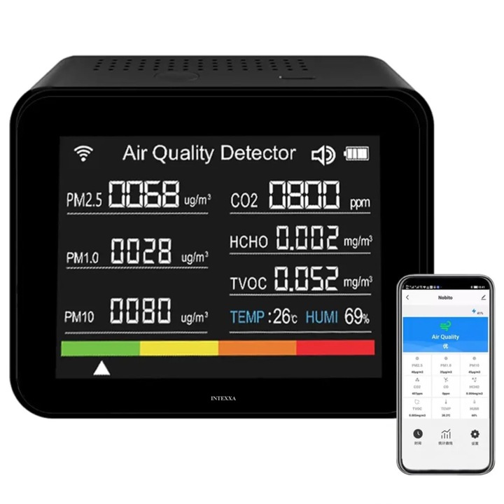 Monitor Calitate Aer 13 in 1 functii INTEXXA®, Premium, Detector CO2 Dioxid de Carbon, TVOC compusi volatili, HCHO formaldehida, Temperatura, Umiditate, Concentratie poluanti PM1.0, PM2.5, PM10, Alarma, Reincarcabil USB, Wifi, Aplicatie Tuya