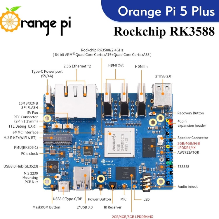 Jual Orange Pi 5 Plus WiFi+Bluetooth Module R6 - Kab. Bandung