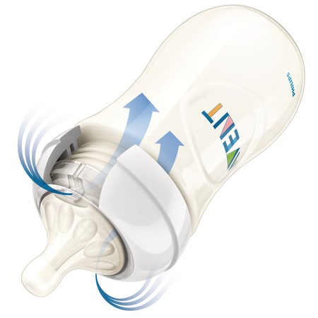 Biberon Philips-AVENT SCF694/17 pentru hranire naturala, 260 ml/9 OZ