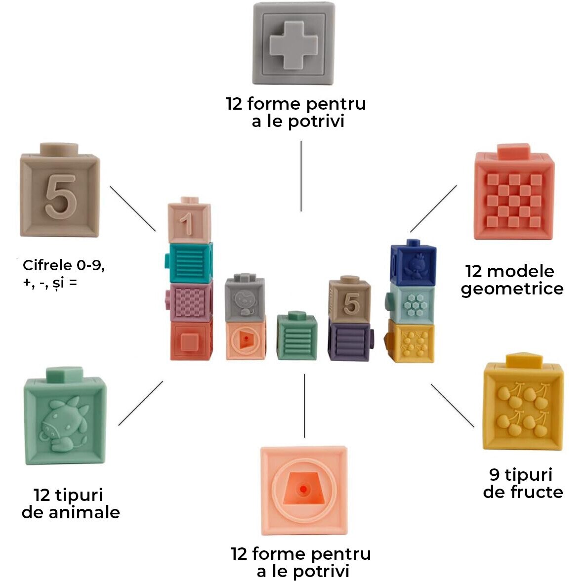 Set cuburi moi interactive pentru bebelusi Pitikot®, jucarie ...