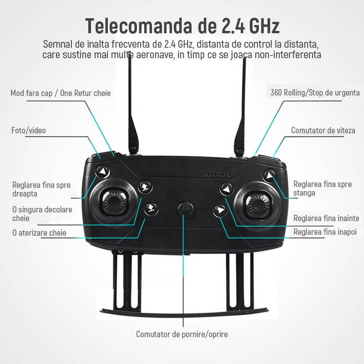 Drona pliabila – vedere din lateral