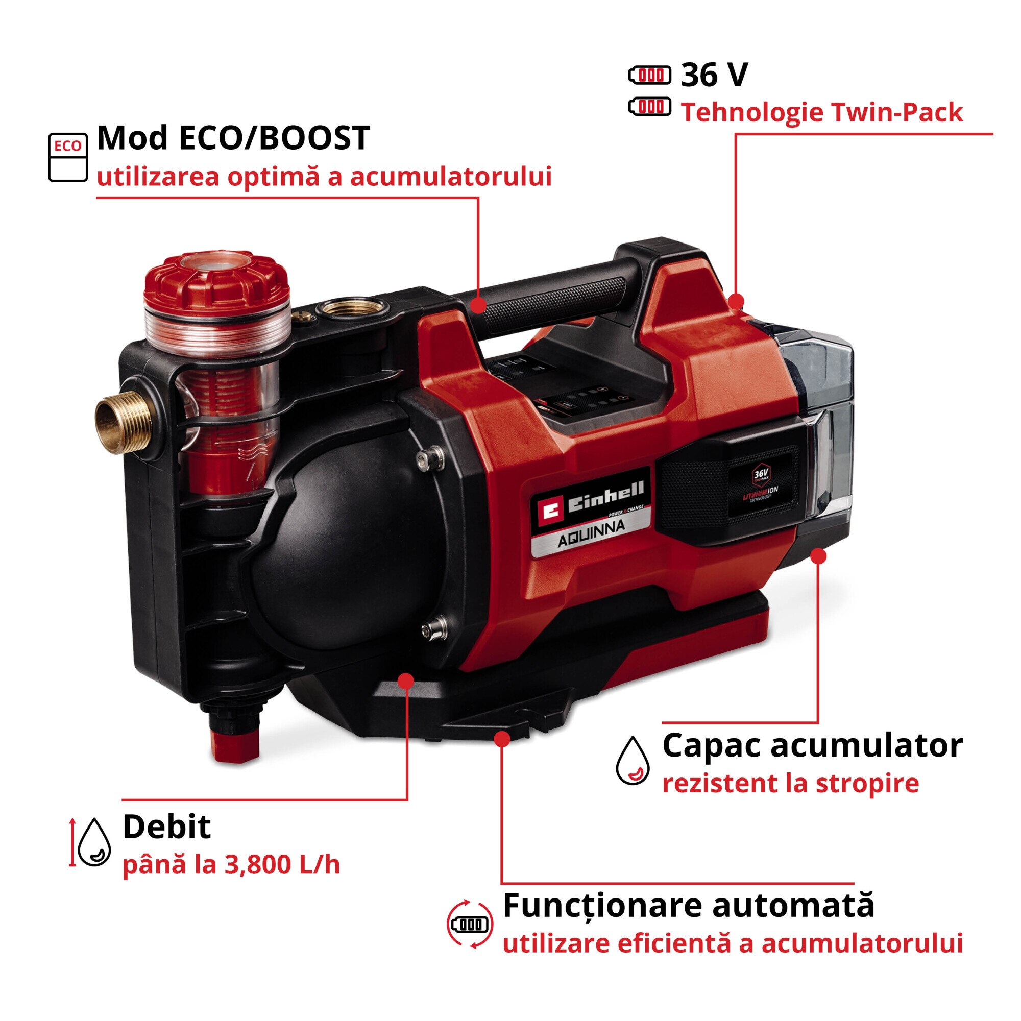 Pompa automata de gradina pe acumulator Einhell Expert AQUINNA 36