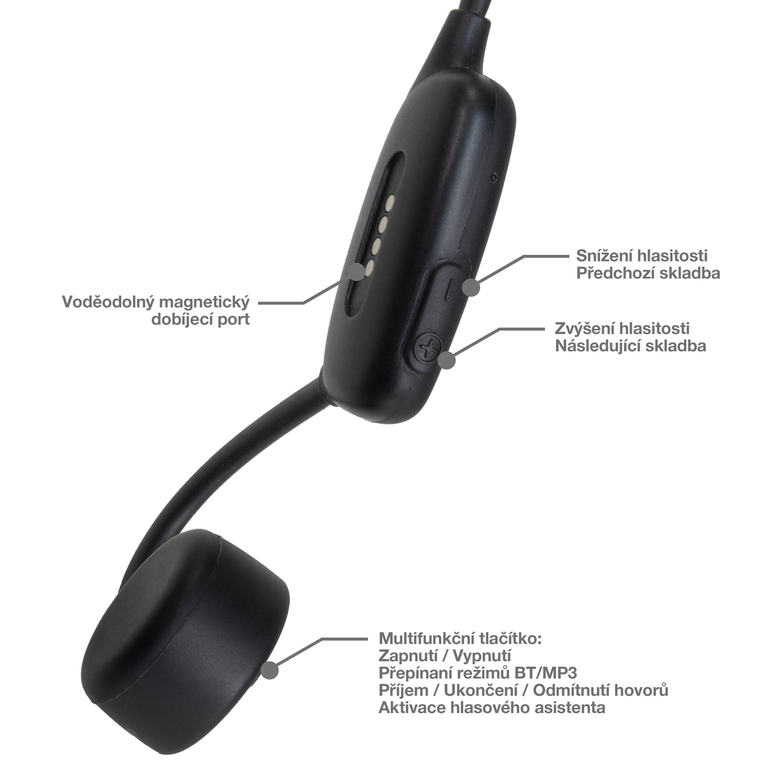 Casti fara fir cu banda pentru obraji, EVOLVEO BoneSwim Pro MP3 32GB, negru