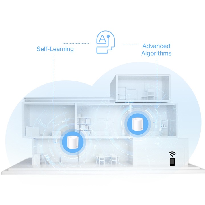 Sistem Mesh TP-Link Deco X10 (2-pack) Wi-Fi 6 Dual-Band Gigabit AX1500, cu acoperire completa pentru casa, Seamless Roaming, Self-Healing, Adaptive Path, Antivirus, Control Parental si Control Vocal