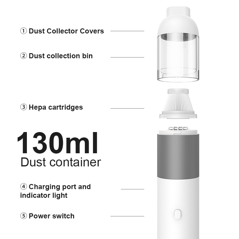 Aspirator de mana, JESWO, 120 W, 6000 Pa, 4000 mAh, Filtru de inalta eficienta, Functie de suflare, Alb/Gri