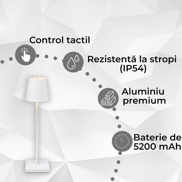 2 db újratölthető érintős led asztali lámpa készlet, ambient érintésvezérléssel, intenzitásváltó funkcióval, 3 színhőmérséklet meleg, semleges, hideg, 5 W, akkumulátor 5200 mah, fehér - Echo Soul®️