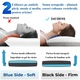 Perna Ortopedica Davirosi™, Densitate Dubla si Spuma de Memorie cu gel, 7 in 1 Ideal pentru Gat, Cap, Umeri si imbunatateste Respiratia, infuzata cu Bambus si Carbune Activ, Dimensiune 60 x 40 cm, Ochelari de Dormit si 2x Huse Detasabile incluse