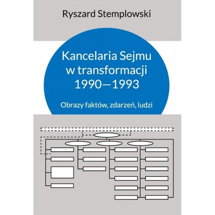 Kancelaria Sejmu w transformacji 1990-1993 - Ryszard Stemplowski