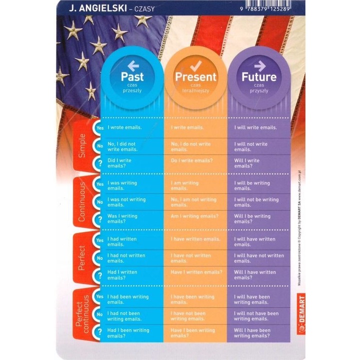Język ang. - Czasy i strona bierna, Demart, 2022