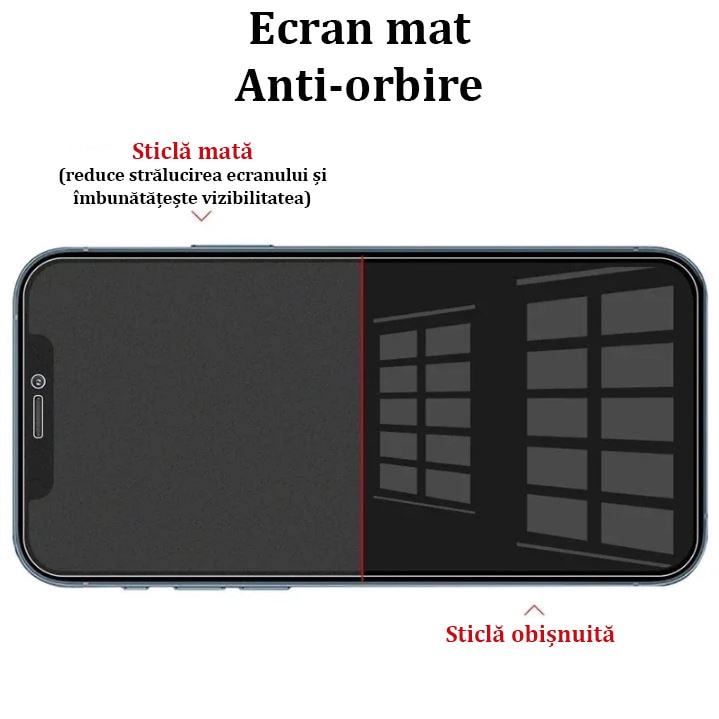 Folie Mata, Anti-orbire, Compatibila cu iPhone 15/15 Pro, Ecran, Sticla, Negru