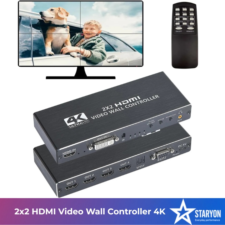 Controler Procesor Video Wall 4K 2x2 Staryon®, HDMI/DVI, Switcher/Splicer, Suport Configuratii 1X2/1X4/1X3/2X1/3X1/4X1, Flip 180°, Intrare HDMI1.4, HDCP1.4, Iesire 1080P 60Hz, Carcasa Aluminiu, Audio 5.1CH, Telecomanda Inclusa
