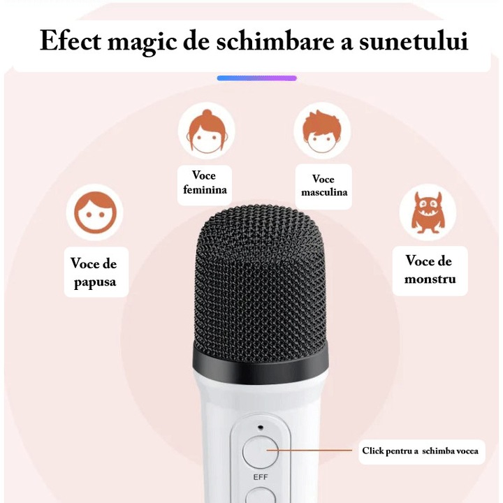 Set Complet Statie Smart Microfon Si Boxa Wireless SIKS Pentru Karaoke Cu Lumina RGB Led, Copii / Adulti, Kit 2 in 1, Aparat Portabil, Cu Conectare la Telefon, Slot Card, YS110, Roz