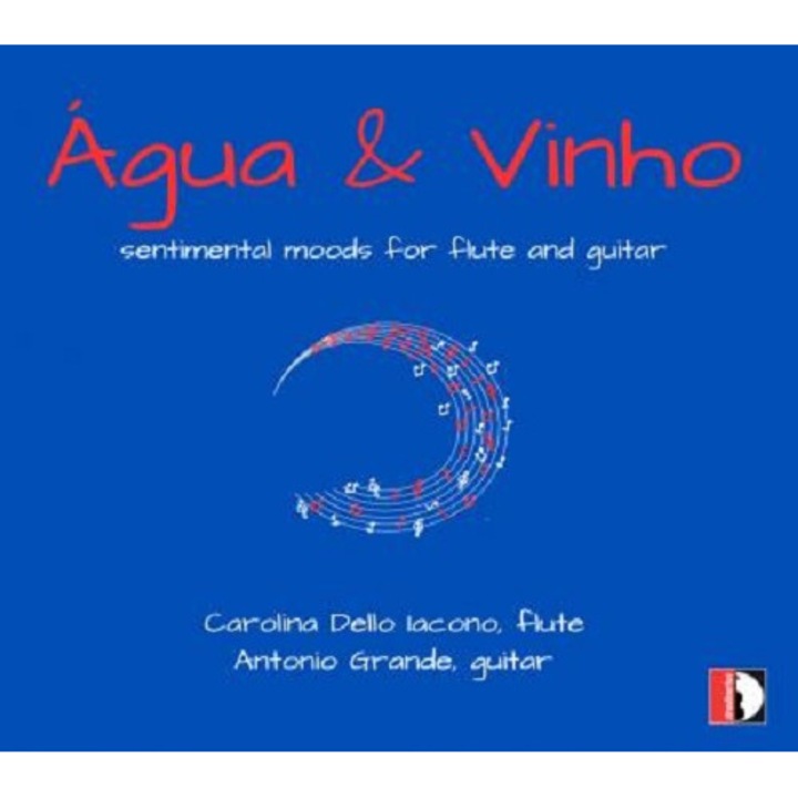 Agua e vinho - Antonio Grande (Guitar)