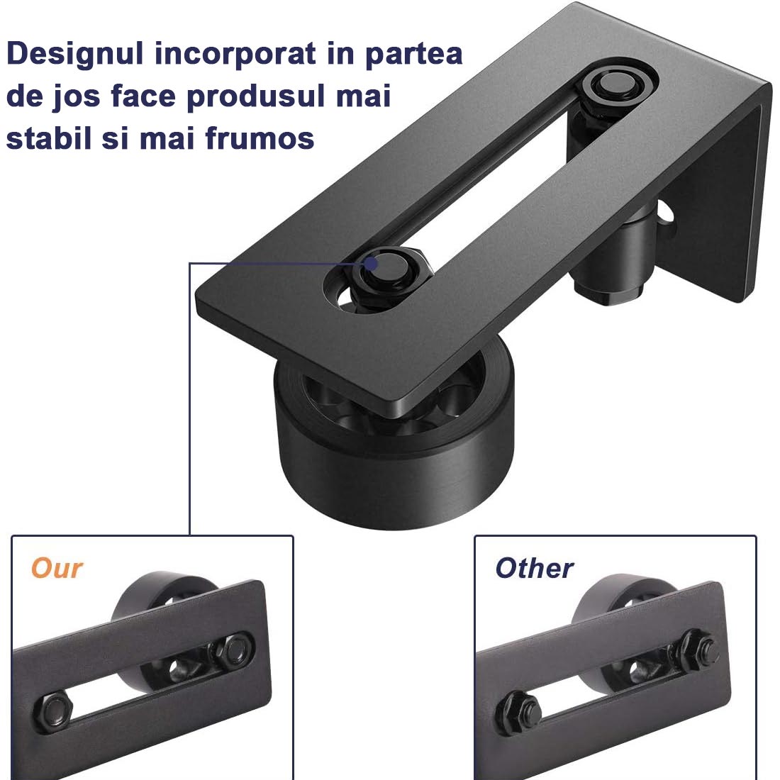 Ghidaj de podea pentru usa glisanta, Metal, Negru - eMAG.ro