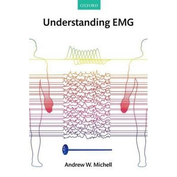 Understanding EMG