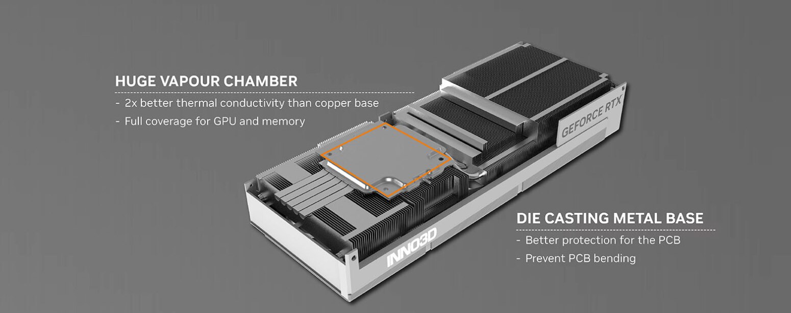 Placa video Inno3D GeForce RTX™ 4080 SUPER X3 OC WHITE, 16GB