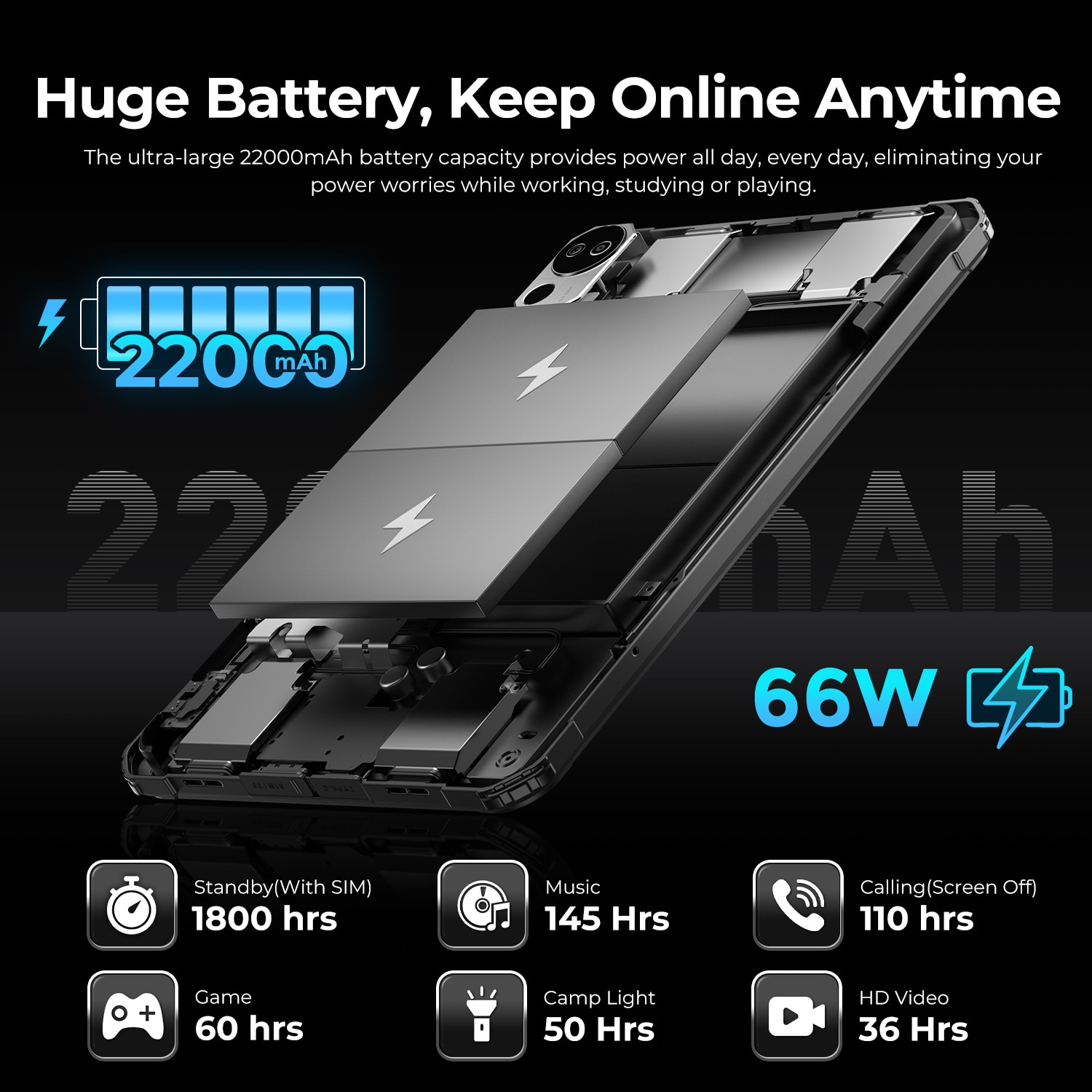 Tableta FOSSiBOT DT2, 10.4'' HD, Android 13.0, 4G+WiFi 6, 20(12+8) GB RAM+256GB ROM, octa-core, Baterie 22000mAh, 66W Fast Charge, 64MP + 32MP, Bluetooth BT5.0, OTG, GPS, Dual SIM, Negru/Albastru