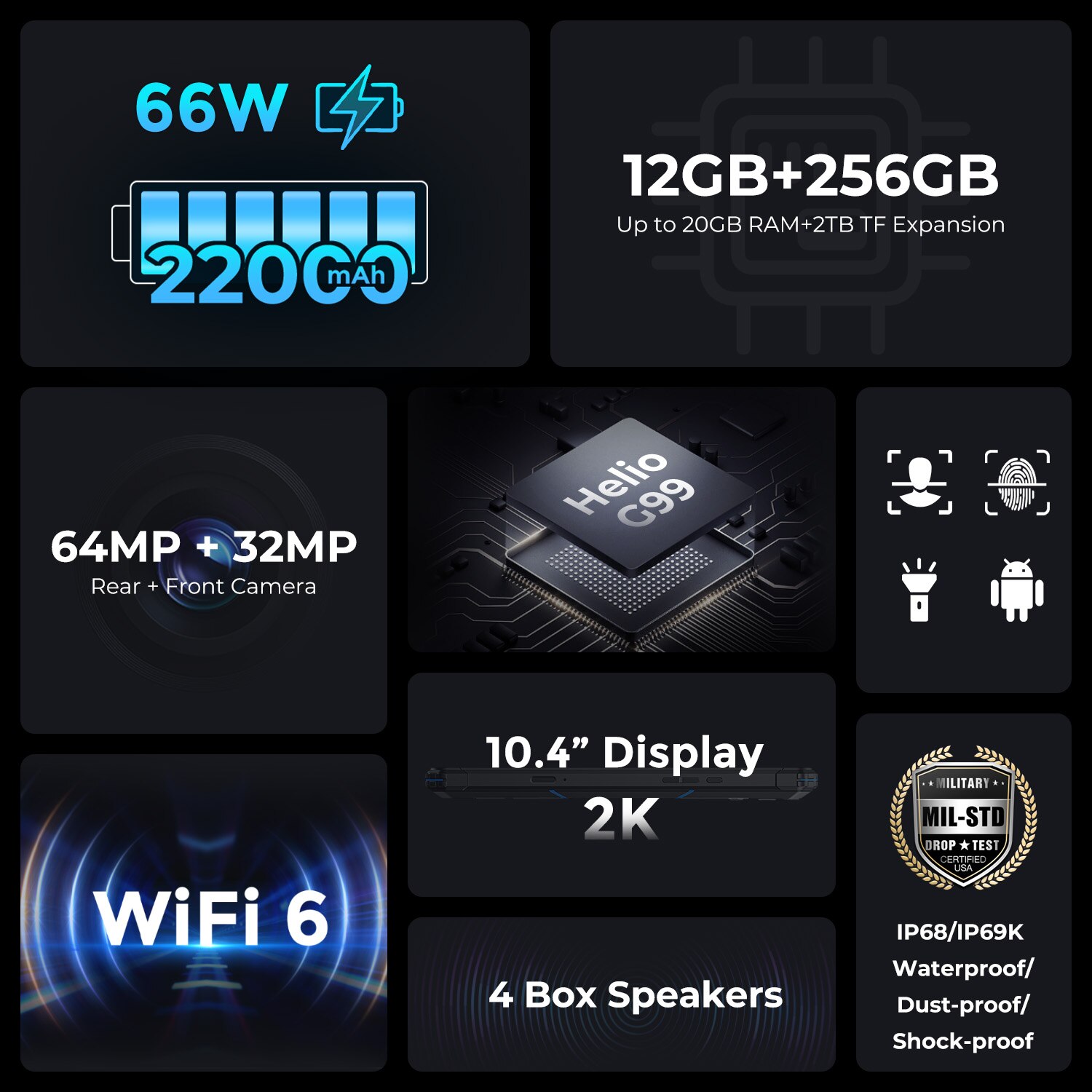 Tableta FOSSiBOT DT2, 10.4'' HD, Android 13.0, 4G+WiFi 6, 20(12+8) GB RAM+256GB ROM, octa-core, Baterie 22000mAh, 66W Fast Charge, 64MP + 32MP, Bluetooth BT5.0, OTG, GPS, Dual SIM, Negru/Albastru
