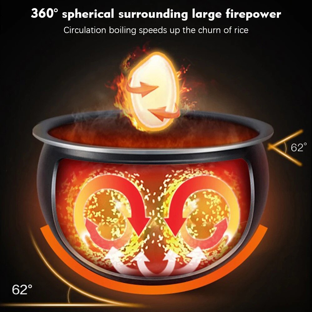 Multicooker RAF R.167 Rice Cooker, 5 Litri, Multifunction Menu, 700 W