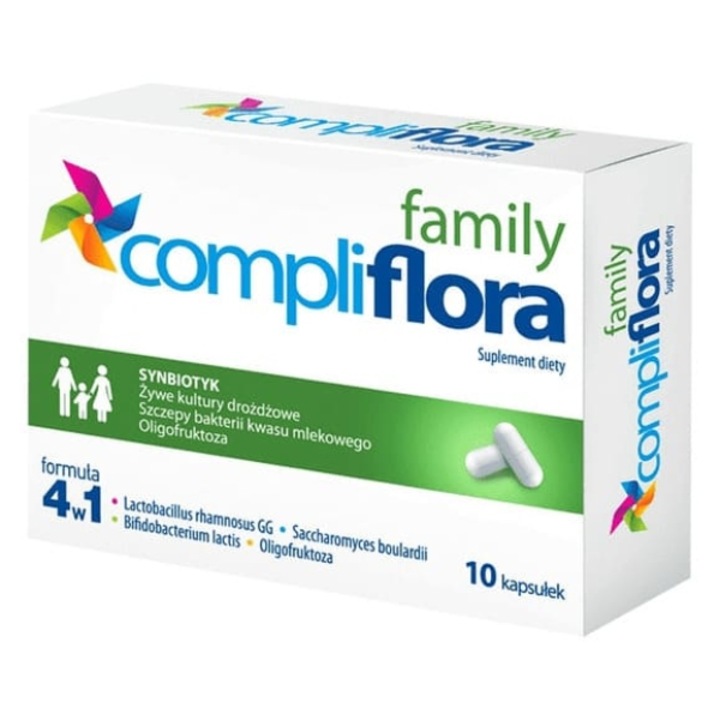 Supliment alimentar, Familia Compliflora, Pamex Pharmaceuticals, 10 capsule