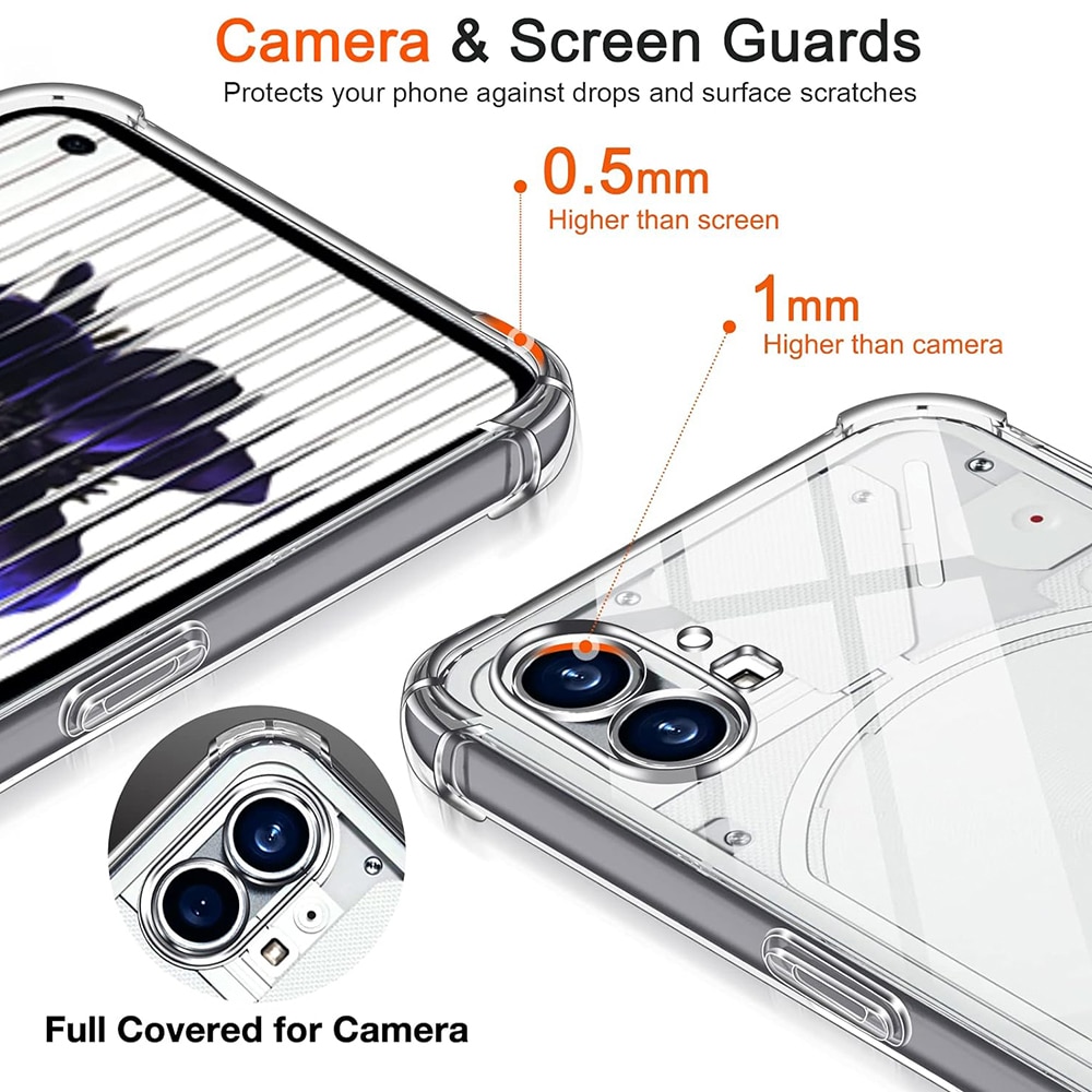 Husa de silicon pentru Nothing Phone 1, Slim Anti-Soc, TPU, Potrivire perfecta, Flexibil, Durabil, Colturi rezistente la impact, Transparenta completa