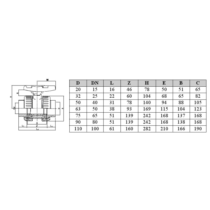 Сферичен кран с холандско PVC-U d 75мм