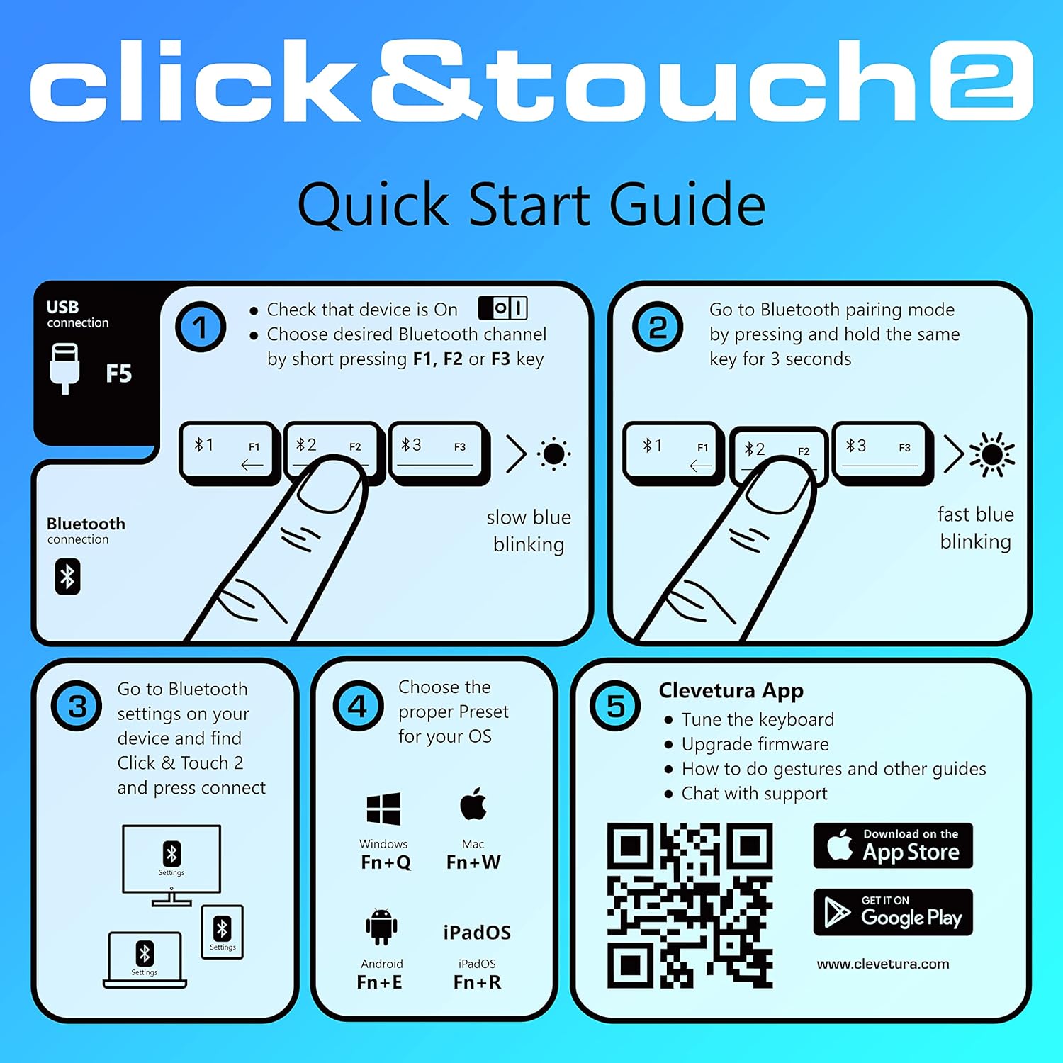 Tastatura, PSKEY2SGEN, Qwerty, Bluetooth, Touchpad, Numeric, Baterie ...