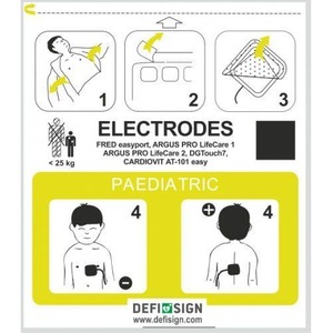 Aparatura medicala si accesorii uz spitalicesc
