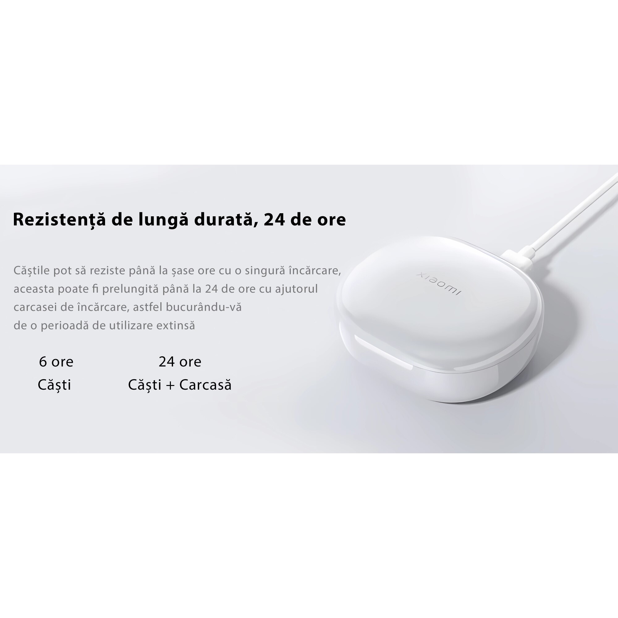 Casti In-Ear Xiaomi Mi Air 3 SE, True Wireless, Bluetooth 5.3, White ...