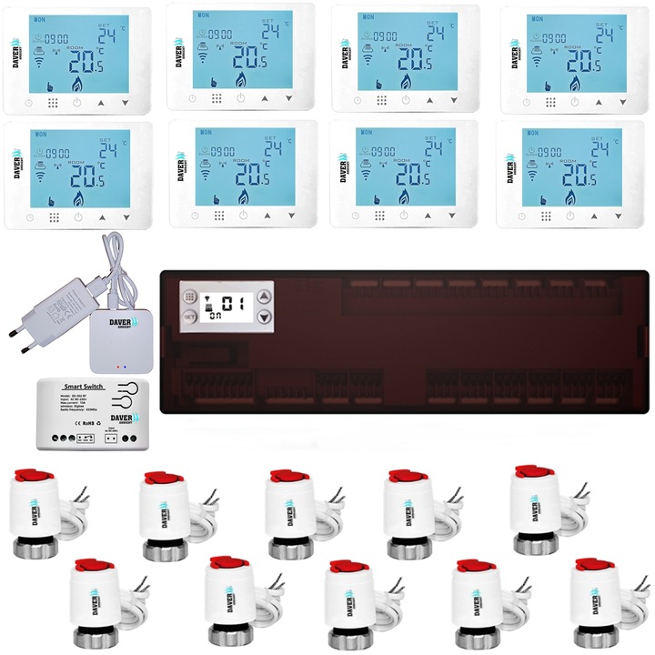 Prémium ZigBee Wireless Tuya automatizálási csomag fűtéshez az elosztóból 8 zónával, Daver