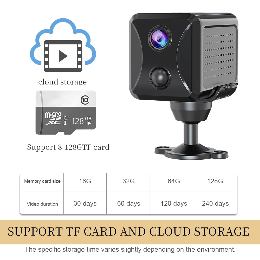 Безжична охранителна мини камера 2MP HD акумулаторна IP камера WiFi ...