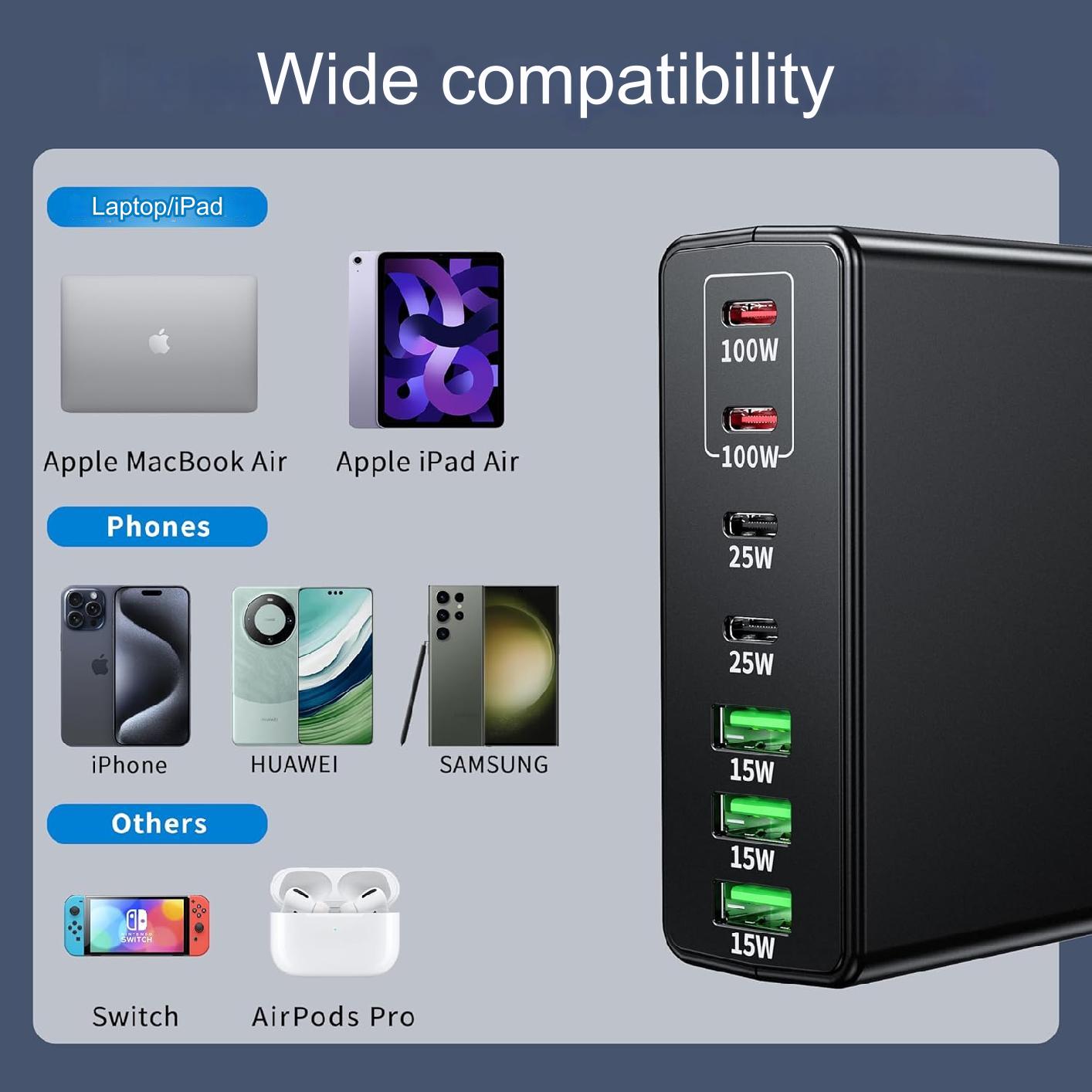 300 W USB C GaN мрежово зарядно устройство, 7-портова зарядна станция ...