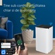 Dezumidificator Turbionaire SENSO N12 WiFi ION, 12 l/24h, Purificare prin Ionizare, Silentios, Rezervor 2l, Uscare Rufe, Control Touch, Sleep Mode, Indicator luminos LED umiditate, Timer