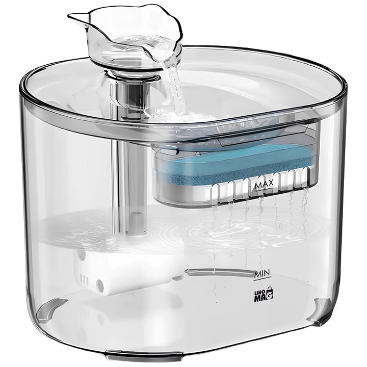 Автоматичен диспенсър за вода тип фонтан, Linomag, Кучета/Котки, 2.2л вместимост, 3-слоен филтър, 19.5 x 14.5 x 14.5 cm, Прозрачен
