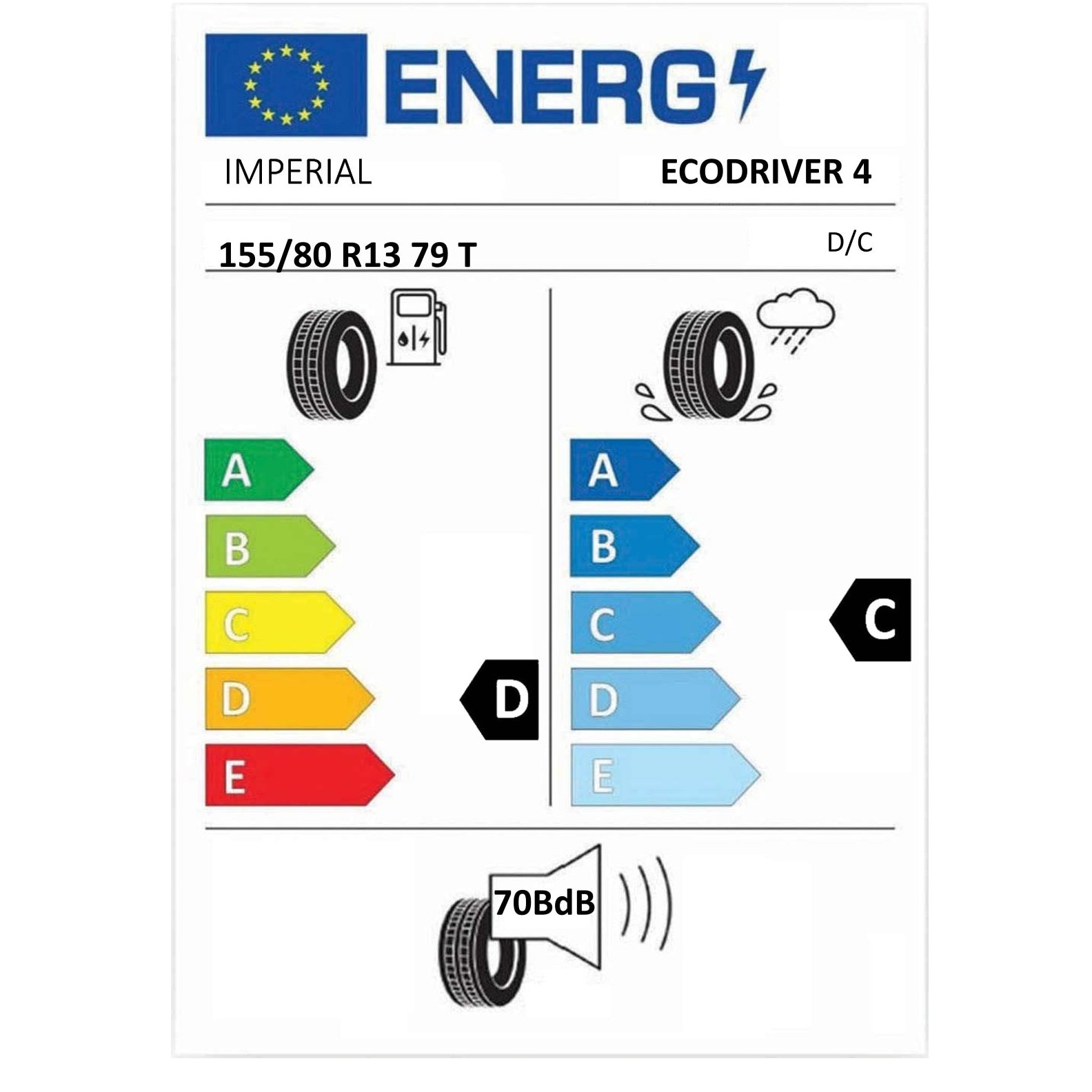 Pneu Imperial 175/80 R14 88H Ecodriver 4 – Économique Et Durable – Pour Citadines Et Compactes