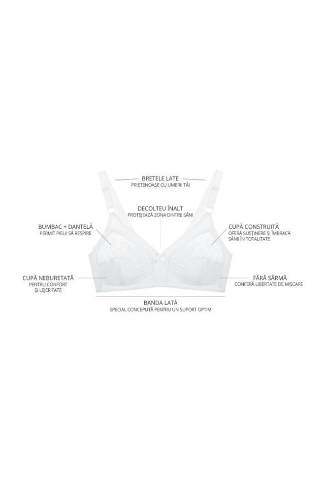 sutien-jolidon-s3-bumbac-alb-80-c-emag-ro