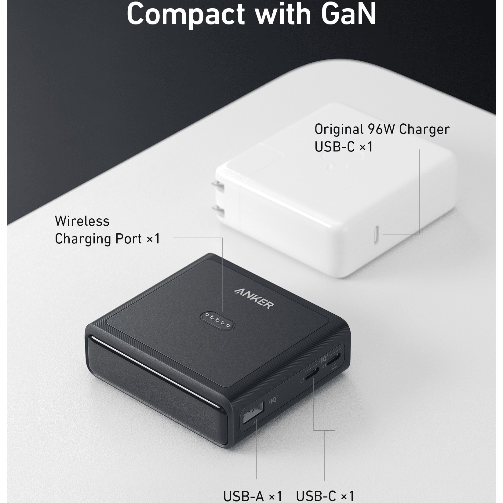 Зарядна станция Anker, За външни батерии Anker Prime, 100W, 4 порта ...