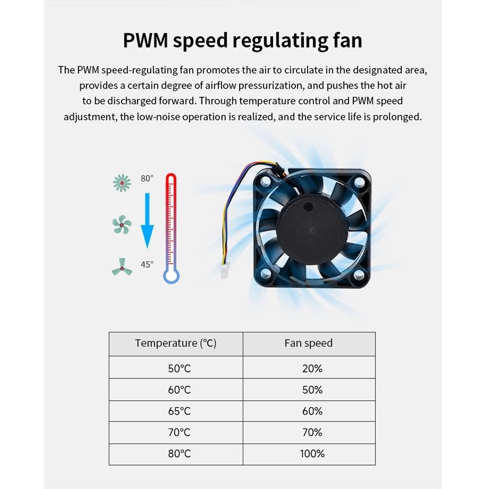 Carcasa Neximus Pentru Raspberry Pi Din Plastic Abs Cu Ventilator De Racire Pwn Racire